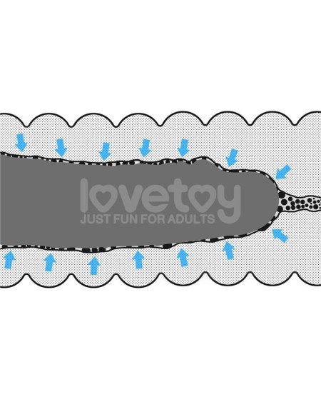 male masturbator virgin-skin vagina and anus