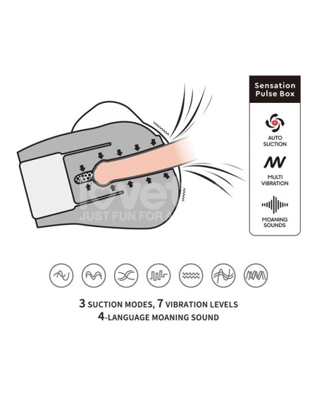 streetgirls sensation pulse with vibration and moans