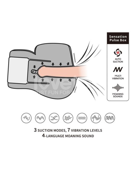 streetgirls sensation pulse with vibration and moans