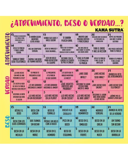 game of dare, kiss and truth