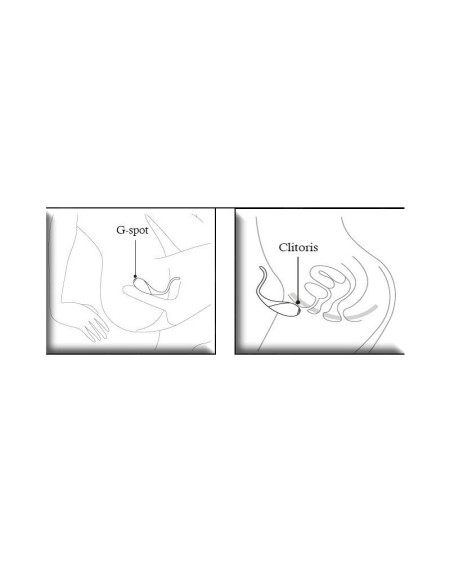 couple stimulator coco fuchsia