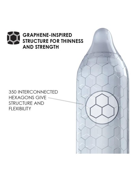 hex original condoms 36 pack