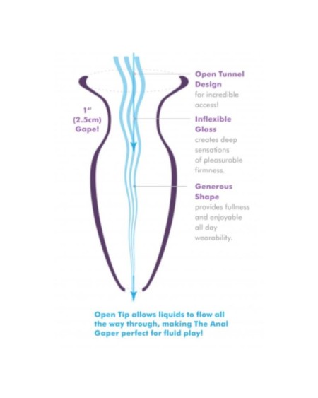 anal gaper large clear