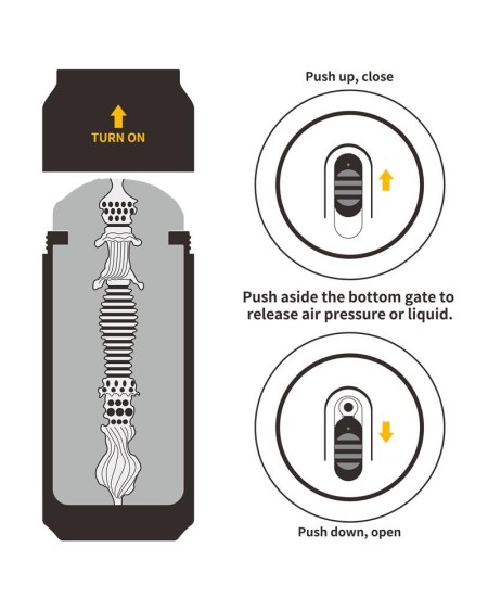 pleasure brew masturbator vagina blond ale