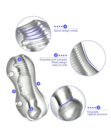 hannx4 ultimate handjob stroker 5.3