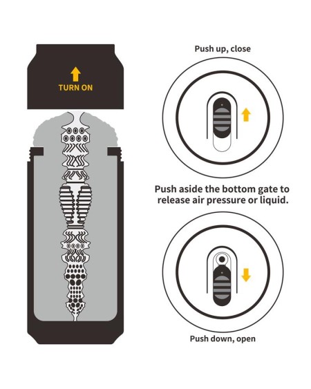 pleasure brew masturbator vagina wild ale