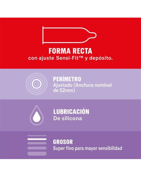 condoms sensitivo contacto total 12ud