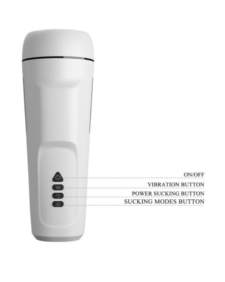 sienna male masturbator with vibration, sex talk and ventouse