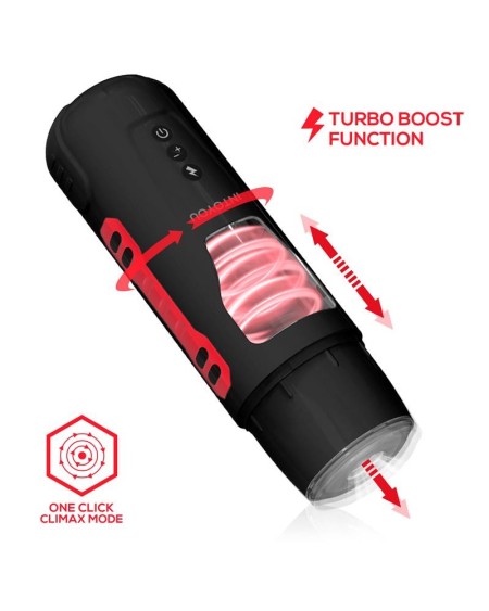 pyro advanced thrusting, rotating and moaning masturbator