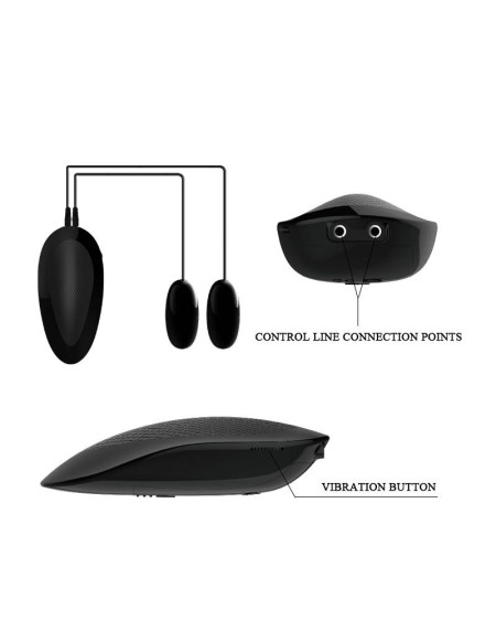 masturbator vagina and ass double egg