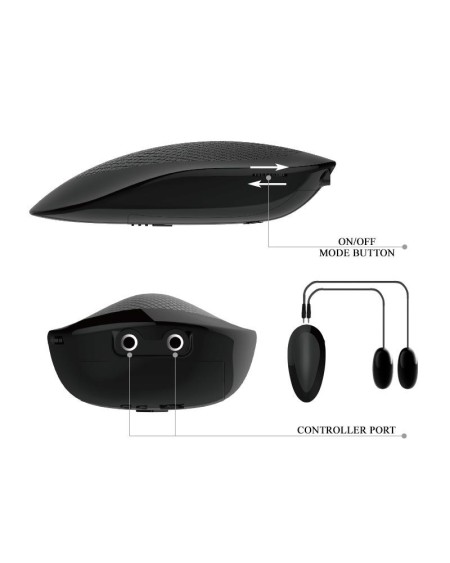 masturbator vagina and ass