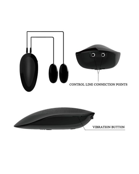 masturbator vigina and ass