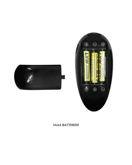 masturbator vigina and ass