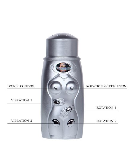 male masturbator with remote