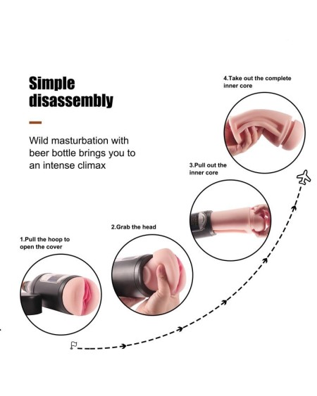 male masturbator vagina sonya beer bottle