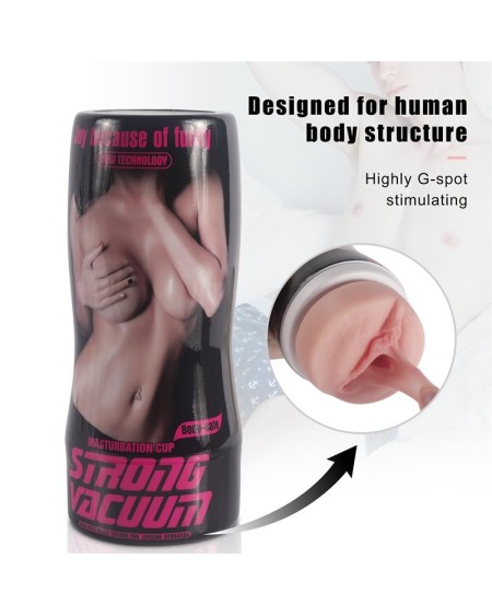 male masturbator vagina karen