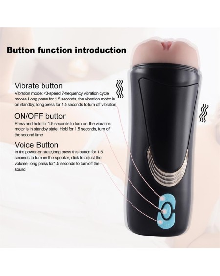 male masturbator vagina with moans lauren