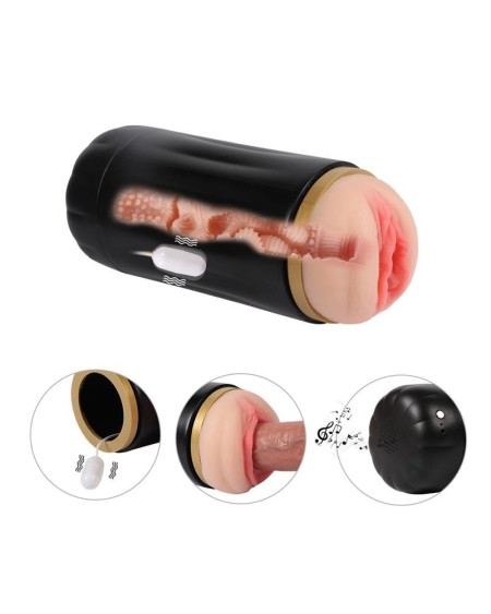 male masturbator vagina alle