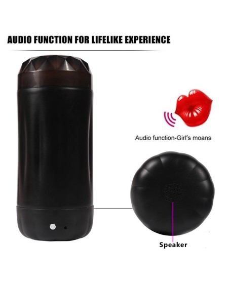 male masturbator vagina alle