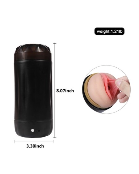 male masturbator vagina alle