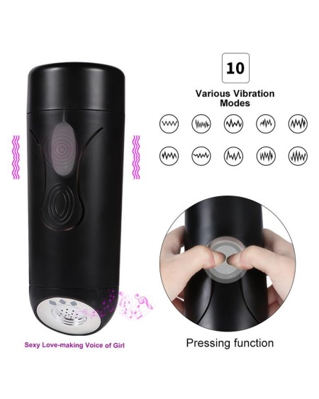 male masturbator vagina with moans fanny