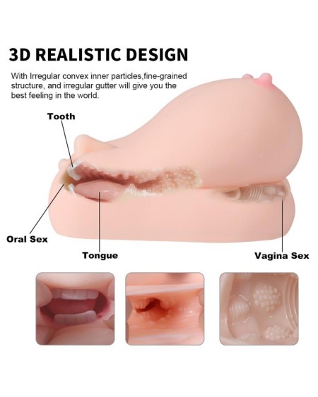 jalome masturbator 3 in 1 vagina, mouth and breast 3.2 kg