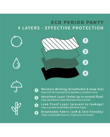 ocean menstrual panty normal