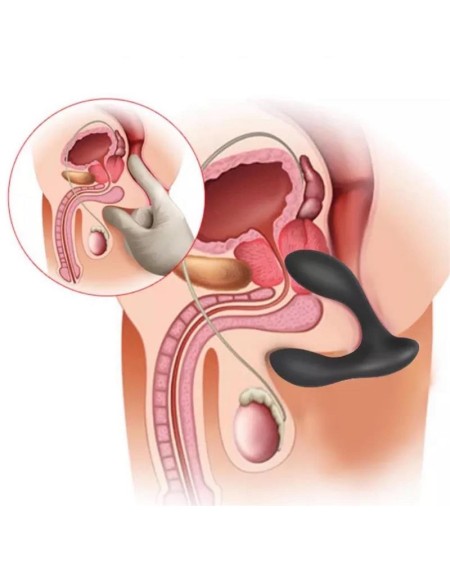 brett prostate massager remote control usb liquid silicone