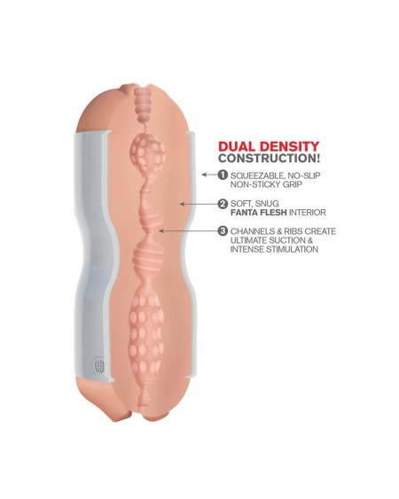 pipedream extreme toyz tight grip pussy mouth masturbator white