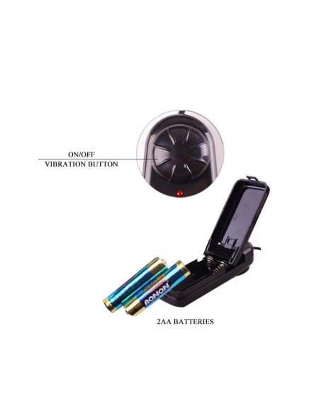 double penetration strap-on chair