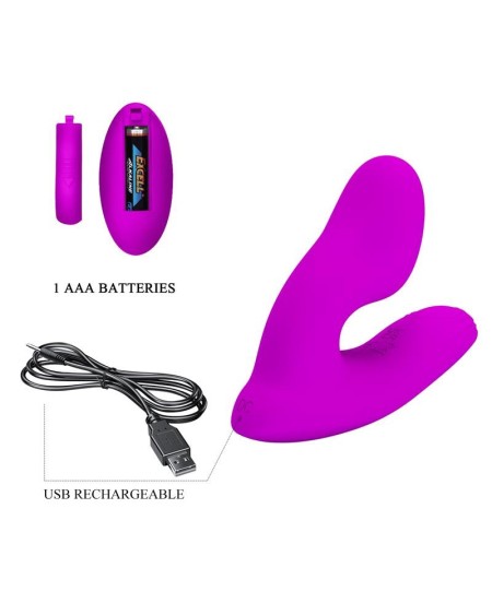 melvin vibrant but plug with remote