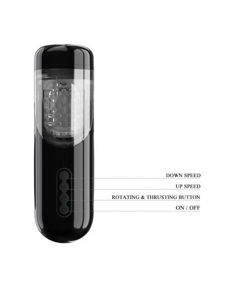 lorelei rotating and thrusting masturbator with sex talk