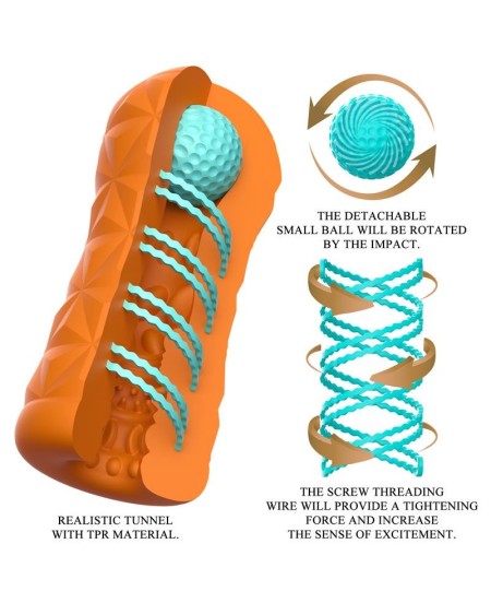 victoria cheney manual masturbator spinning ball