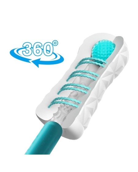 victoria cecil manual masturbator spinning ball