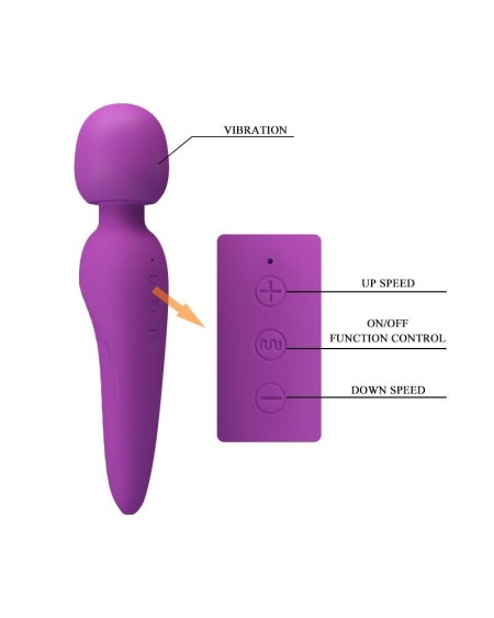 meredith wand massager usb violet