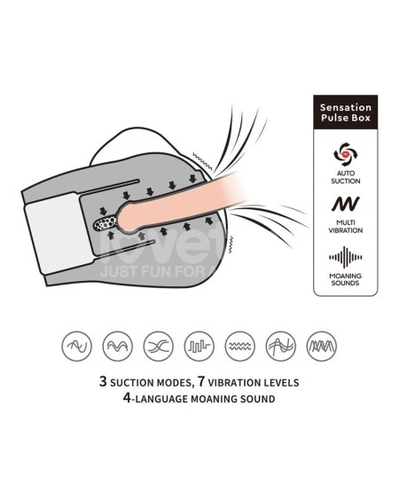 streetgirls sensation pulse with vibration and moans