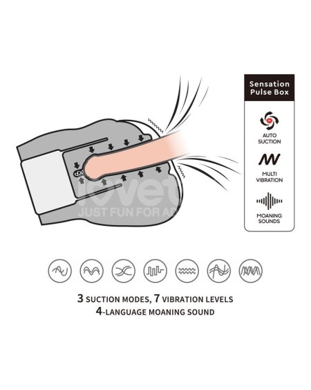 streetgirls sensation pulse with vibration and moans