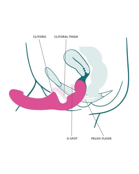 sshare vibe pro double vibrator burgundy