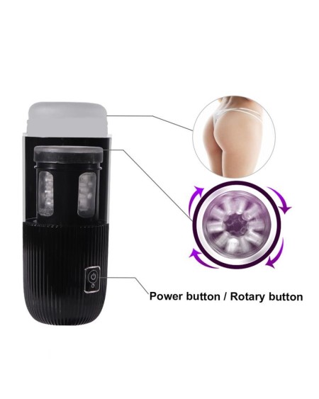 luis masturbator with thrusting