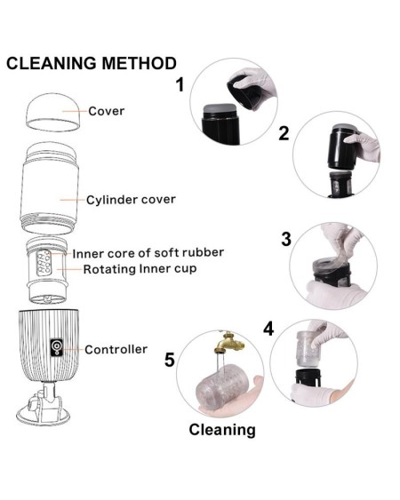 luis masturbator with thrusting