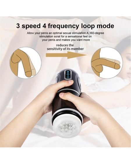 gia cup thrusting and rotating masturbator