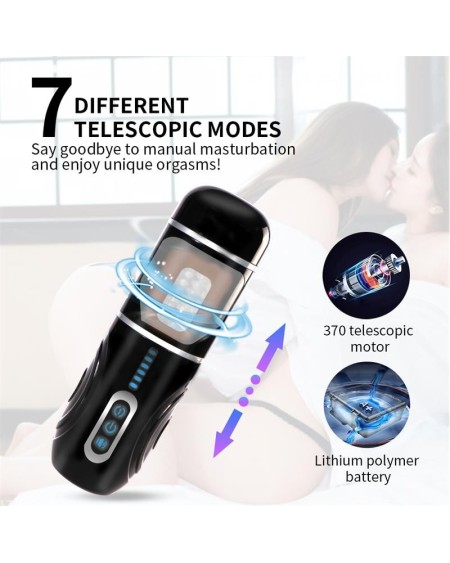 gia cup thrusting and rotating masturbator