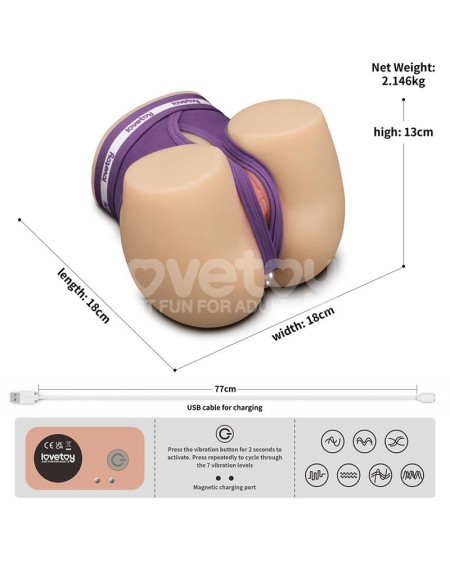streetgirls masturbator with dual motor sensation pulse