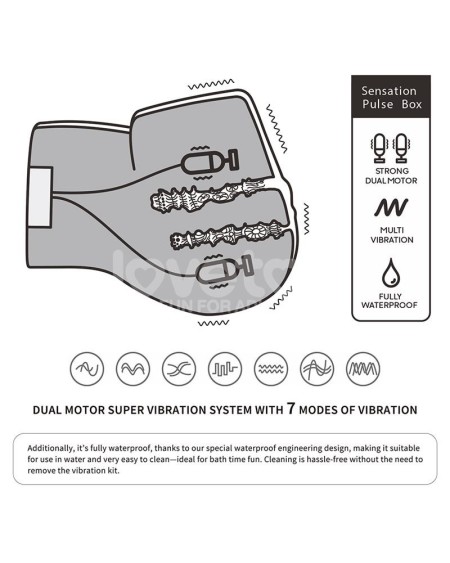 streetgirls masturbator with dual motor sensation pulse