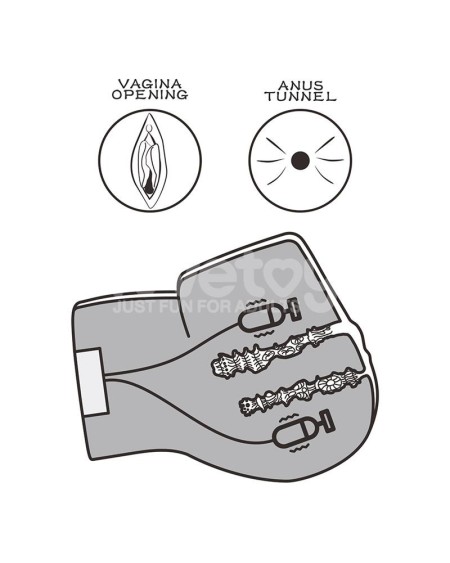 streetgirls masturbator with dual motor sensation pulse