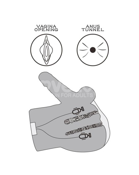 streetgirls masturbator dual motor sensation pulse