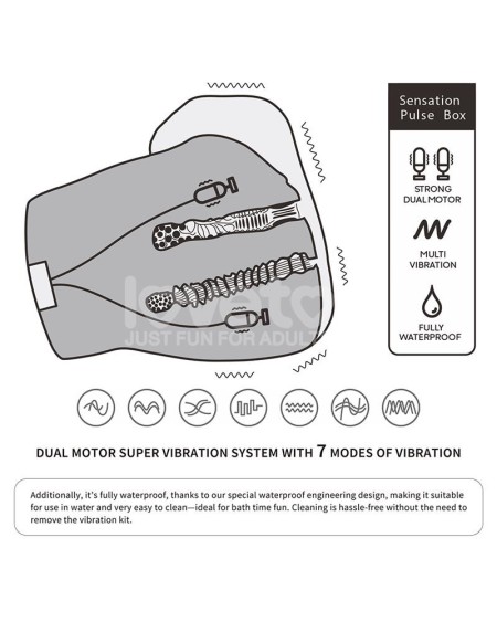streetgirls masturbator dual motor sensation pulse
