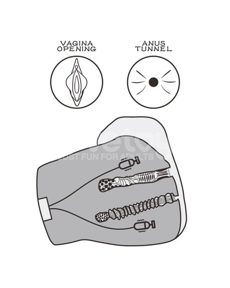 streetgirls masturbator dual motor sensation pulse