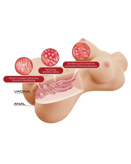 masturbator vagina and ano 1.9kg