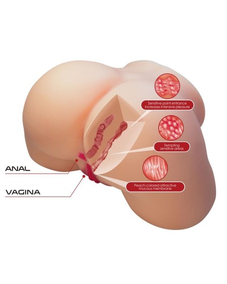 masturbator vagina and ass 5.5kg